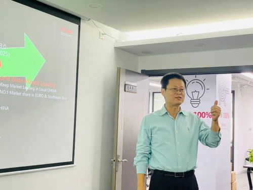 软件研究与开发行业动态与趋势分析