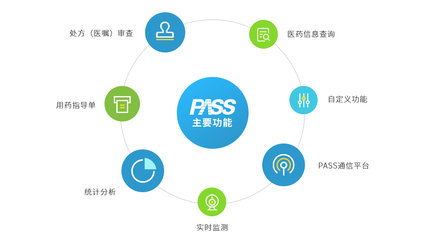 四川美康医药软件研究开发 融合创新科技与医疗健康的未来之路