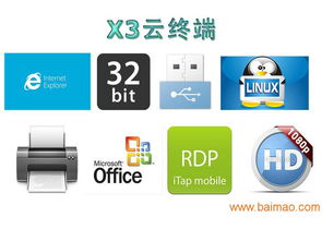 合肥VDI云终端厂家华科云终端X3 软硬件一体化研发与市场价值探析