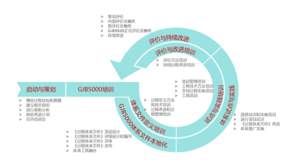 中科方德 深耕国产操作系统，助力云计算与软件生态自主创新