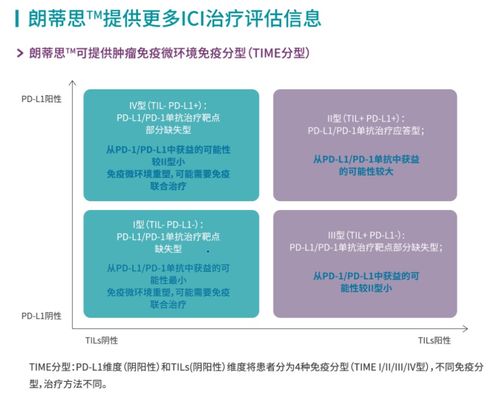 臻和科技完成超十亿元E轮融资，加速肿瘤诊断产品研发与软件创新